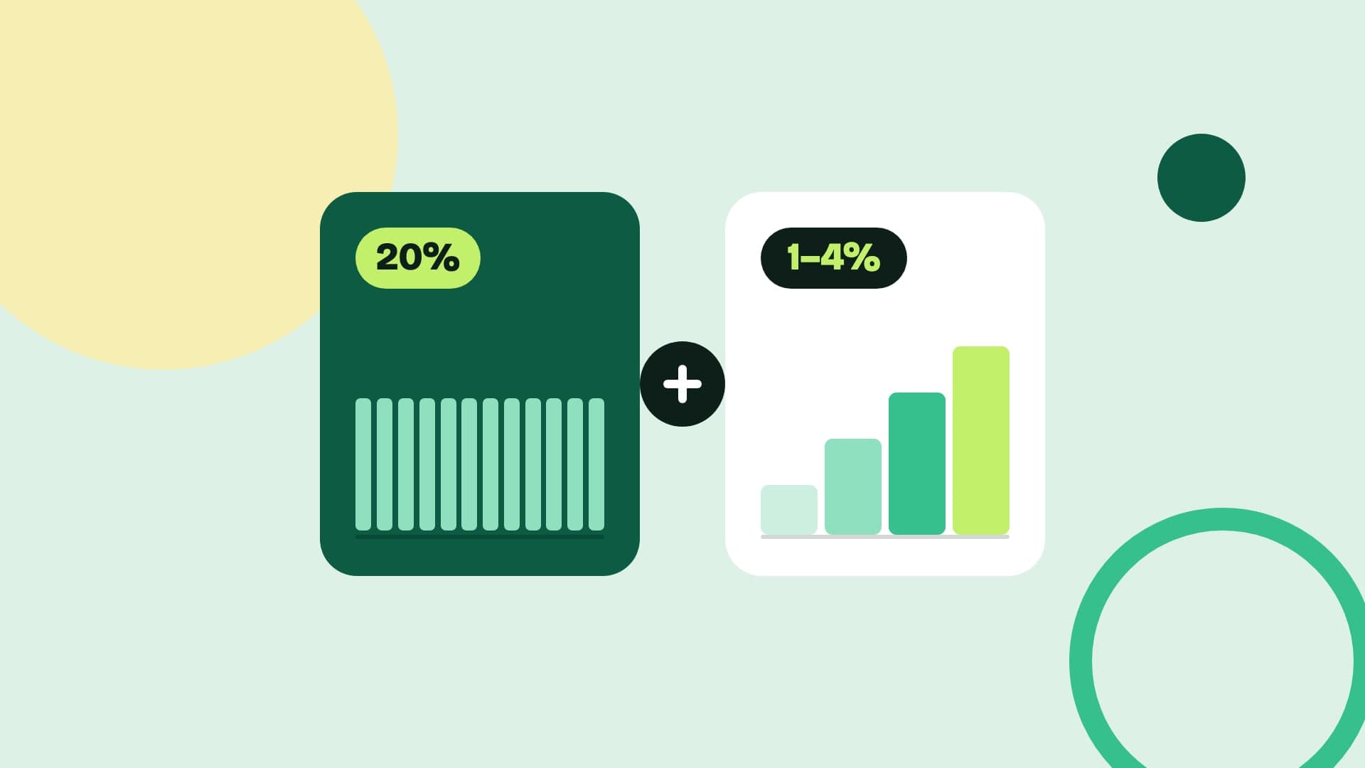 Ilustração de um bloco verde com doze barras mensais iguais, um sinal de mais e um bloco branco com uma escada de quatro degraus