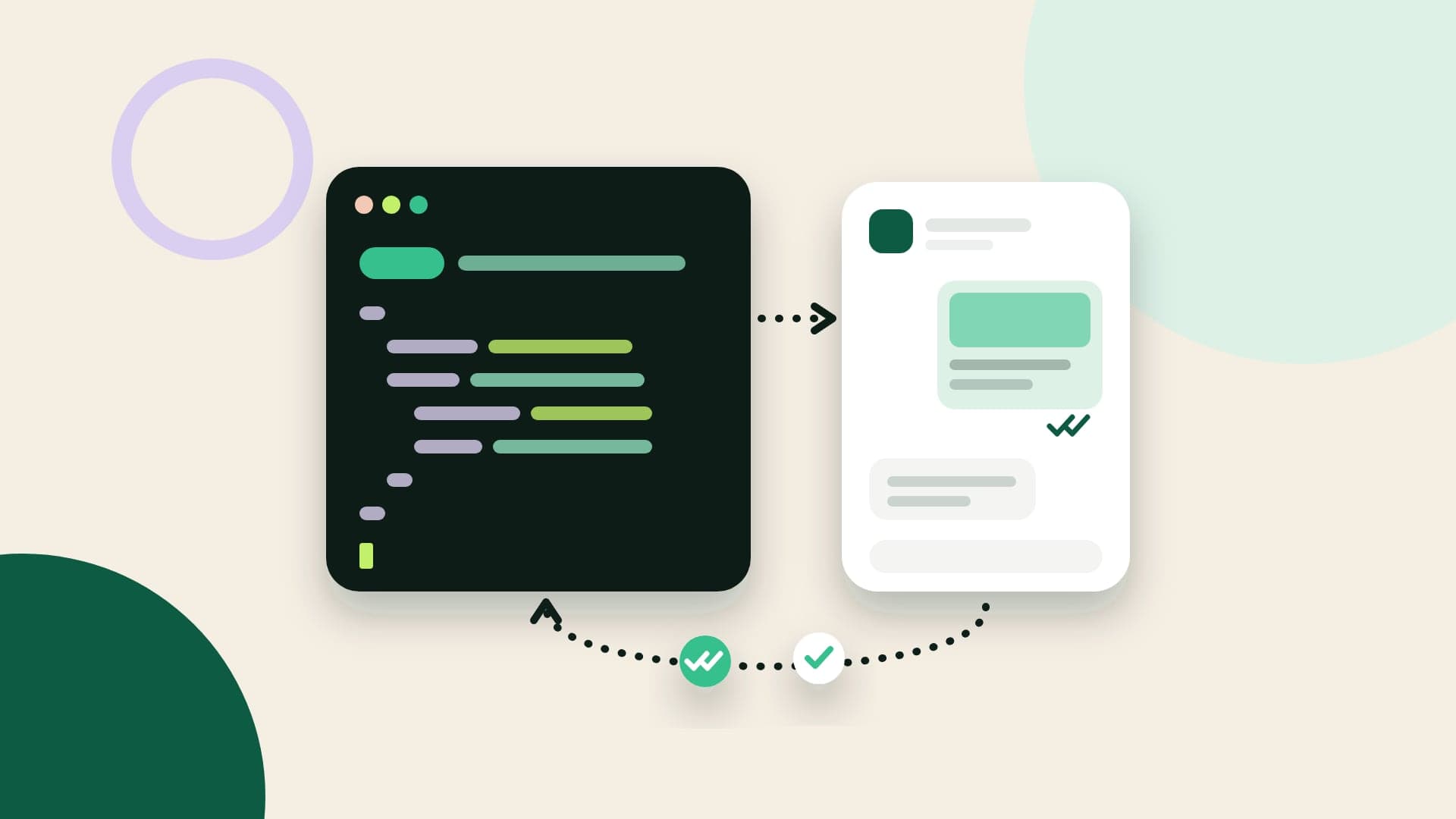 Ilustração de um painel de código com uma chamada POST enviada a uma conversa de WhatsApp, e o webhook trazendo de volta os status de entregue e lido